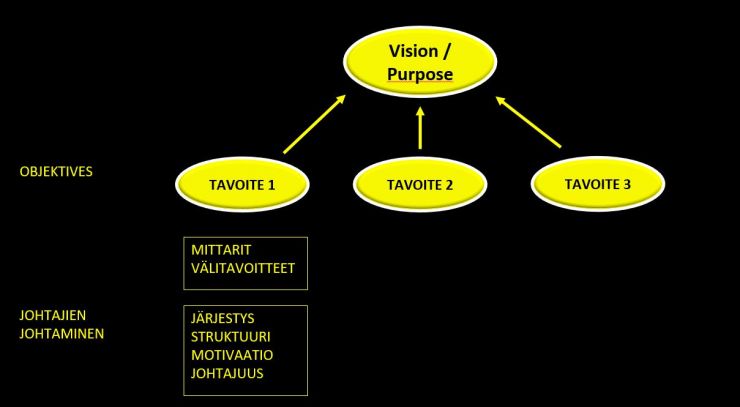 Vision-and-Purpose.jpg