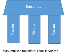 lauri-järvilehto.jpg