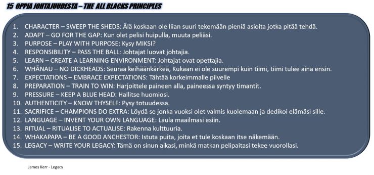 15 oppia johtajuudesta - tyhe ALL BLACKS PRINCIPLES.jpg